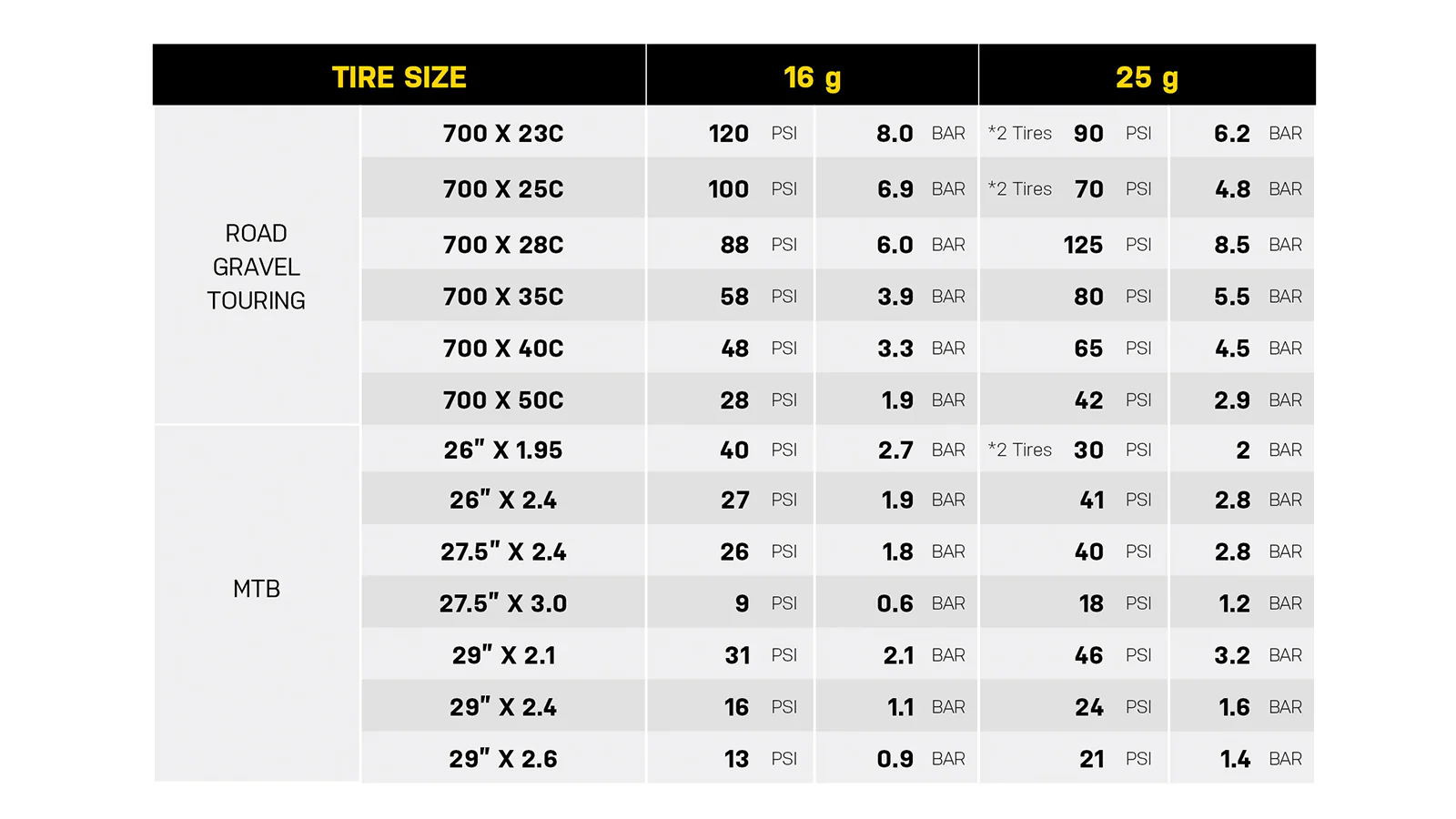 Immagine prodotto 6